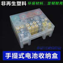 coolook Portable Battery Storage Box Battery Protection Box No. 5 No. 7 No. 1 No. 2 Battery Storage Box