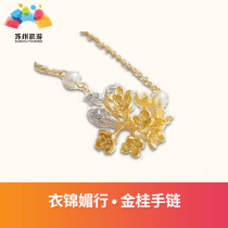 Jin Mei Xing) Jingui Bracelet