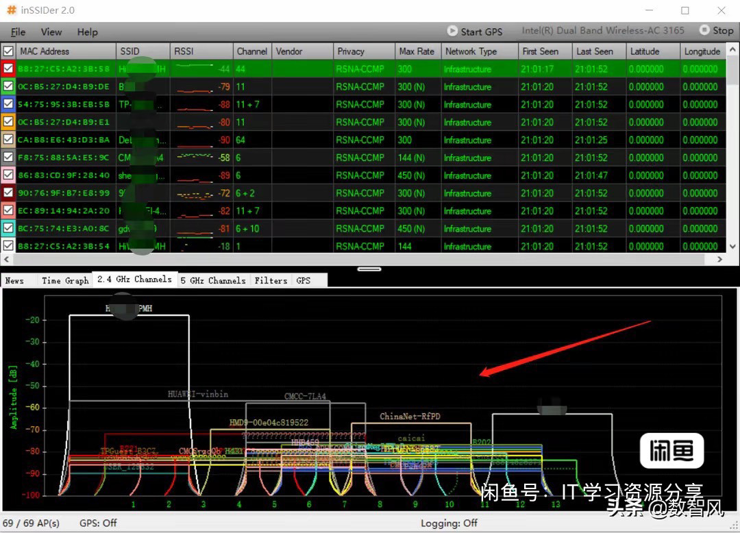 📶 inSSIDer实测：1.99美元治好我的Wi-Fi焦虑| 软件测试工程师英文实战-测试工具-淘宝好物网