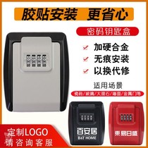 Password box with key Wall-mounted storage key box Decoration password lock door free hole cats eye key box