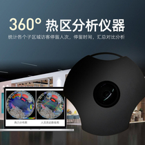 High-definition passenger flow statistics Heat map Thermal area analyzer 360-degree panoramic thermal analysis map remote flow distribution