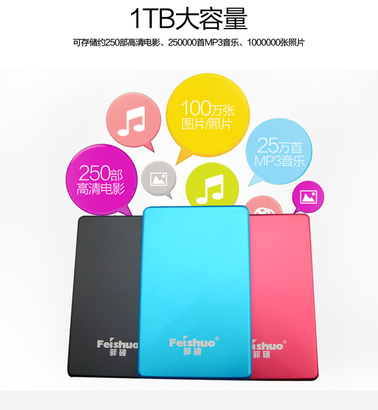 Ultra-thin mobile hard disk 80G/100G/120G/250G/320G/500G/750G/1T gift customization LOGO