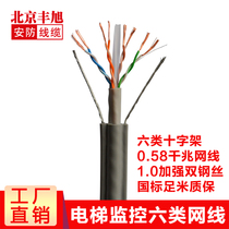 Elevator Gigabit six network cable Elevator Digital million high-definition monitoring dedicated network cable Elevator Network cable elevator