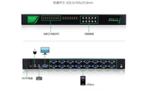 Winning as (shengwei)KS-1816UP hybrid KVM switcher 16 ports 16 in 1 out switcher