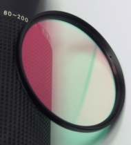 Luchles UV-IR CUT infrared ultraviolet CUT-off 25mm-82mm attention equivalent focal length