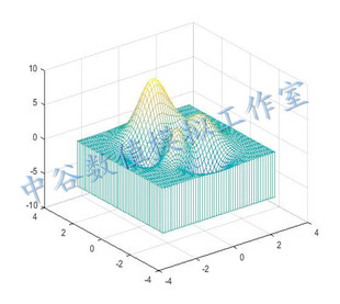 中谷数值模拟工作室旗舰店首页,中谷数值模拟