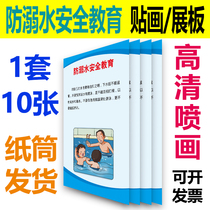 Anti-drowning warning signs wall stickers posters wall pictures