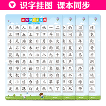 Literacy Wall Chart Children Learn New Characters People's Education Edition Primary School First Grade Textbook Simultaneous Recognition