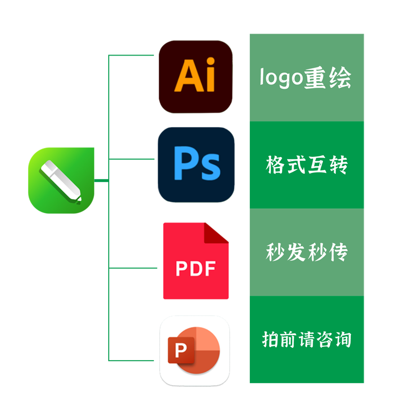 CDR2025转AI/PLT/PDF打标文件?人工转换避坑全攻略_游戏修改器_淘宝游戏网