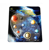 Simulation of nine planets model Simulation of small planets model Solar system universe Mars educational toy model