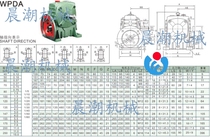 Factory direct chengchao brand worm gear reducer WPDS70 WPDA70