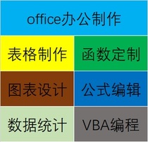 Excel公式vlookup函数VBA宏程序代码编程人工定制代写系统开发if