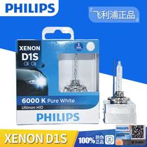 Philips Germany imported upgraded version 6000K White light xenon hernia headlight D1S D2S D3S D4S D2R