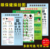 Eye exercises graphic wall chart kindergarten school class wall stickers eye care map standard logarithmic vision table new version