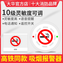 Smoke control guard Smoking alarm Toilet Toilet smoking detector Non-smoking cigarette detector network notification