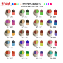 Temperature-sensitive ink color-colored temperature-change paint ink heat-sensitive material for printing and application