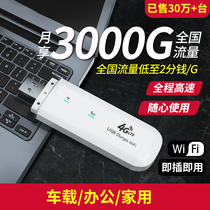 Portable wifi router unlimited traffic mobile wifi4g telecom Huawei wireless network card car card-free card