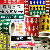 Pipeline identification Pipeline color ring National standard pipeline flow direction identification Pipeline identification arrow