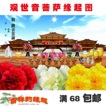 Offering Guanyin Bodhisattva origin map Pouring lotus pond fire Offering Goma burning Offering Guanyin Bodhisattva Ingot map Binding