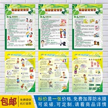 Health education disease prevention knowledge poster wall chart board poster poster School kindergarten posters