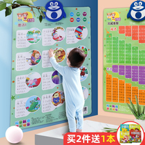 Young children have sound wall chart ancient poetry baby early education Tang poetry reading sound wall stickers educational toys