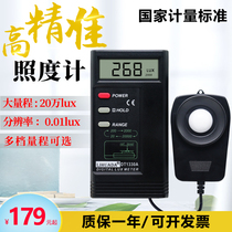 1330A Illuminometer Light Meter High Precision Photometer Digital Brightness Meter Illumination Tester