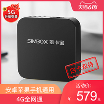 Duocabao SIMBOX apple skin four card dual standby iphone12 11pro max Xs max Xr change five card three wait 7 6plus Apple 8