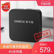 Duocabao SIMBOX apple skin four card dual standby iphone12 11pro max Xs max Xr change five card three wait 7 6plus Apple 8