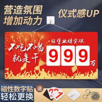 2022 high school entrance examination countdown card reminder card college entrance examination countdown wall stickers enterprise unit performance countdown Sprint