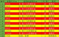 Cat Litter Basin Special Garbage Bag Sloth Person Cat Sandbag Shoveling Bag Cat Sand Filter Bag Filter Bag Free of Disposable Cat Shit