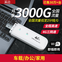  Portable wifi router Mobile wifi plug-free card Internet of Things special card Huawei wireless network card 4g telecom