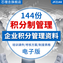 2021 enterprise points system management landing data staff assessment form scheme training PPT courseware video enterprise points management materials training courseware assessment scheme system form etc.