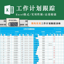 Brief Practical Work Plan Tracking Form Task Dispatched Progress Made Control Project Management Excel Template Work Plan Tracking Excel format practicality Strong and efficient and easy and convenient collection