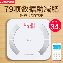 Smart body fat scale charging electronic weighing professional weighing small precision durable human body weight scale household fat measurement