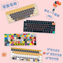 Suitable for macbook keyboard film pro Apple air protective film M1 protective cover notebook 2020 computer 13 3 silent button mac silicone 16 sticker full coverage
