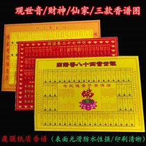 Incense spectrum diagram Daquan Household Xianjia Guanshiyin Forty-eight incense spectrum Incense map God of wealth Seventy-two incense spectrum map