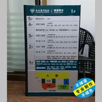 Aluminum alloy profile room brand paint sign silk screen printing sign hospital floor index plate can be replaced