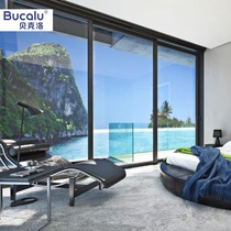 Bucalu Beck Loo Superior Series Thermal Insulation Soundproofing Waterproof Customized Doors and windows Push Ramen QS600