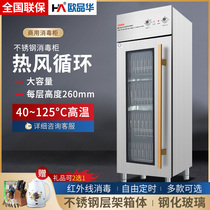 Disinfection cupboard Home kitchen desktop high temperature single door vertical stainless steel tableware dishes dishes and chopsticks cleaning cabinet commercial