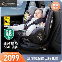 Dad sampled two rabbits to know that childrens safety seat car was ventilated by baby stroller 0 - 7 years old