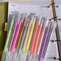 Foreign trade PVC contains 12 0 5mm fluorescent pens