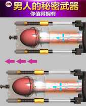Men's JJ Changed to Grow to Thick Physical Bracket Stretching Exerciser Men's Stemming glans and Sensitization Penile Orthosis