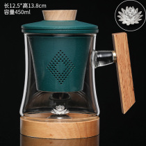 999 silver high-grade glass office cup Tea water separation tea cup Heat-resistant glass 3D magnetic suspension silver tea cup