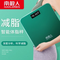 Electronic says Weight Libra Home Precision and durable charging body Body Smart Fat Body Fat Weighing Small