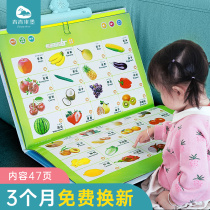 Early childhood children have sound wall chart Baby phonics learning artifact Early education literacy point reading sound book Baby educational toys