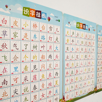 First grade word table literacy Wall Chart children Chinese pinyin baby learning cognitive word early education children wall stickers