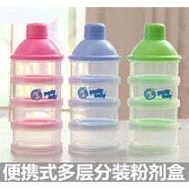 Funnel powder box Capsule box Medicine box Portable protein powder Milkshake Enzyme nutrition powder dispensing container Supplement box