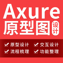 Axure prototype design template on behalf of high-fidelity mobile phone product app prototype interaction process structure.