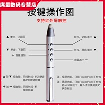 ppt page-turning pen teacher with writing multifunction remote control pen Hivo all-in-one electronic whiteboard stylus charge