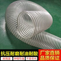 pvc transparent steel wire suction pipe hose industrial dust collection woodworking plastic corrugated telescopic duct hose 100mm